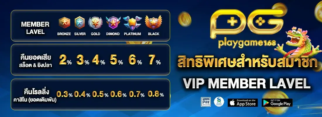 Playgame168 VIP